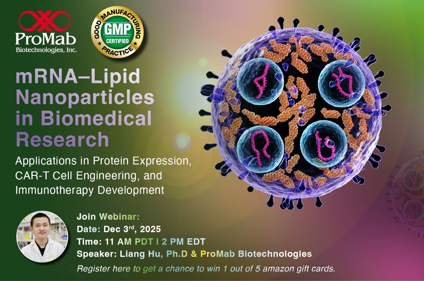 mRNA-Lipid Nanoparticles in Biomedical Research
